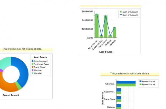 passing parameters to salesforce reports